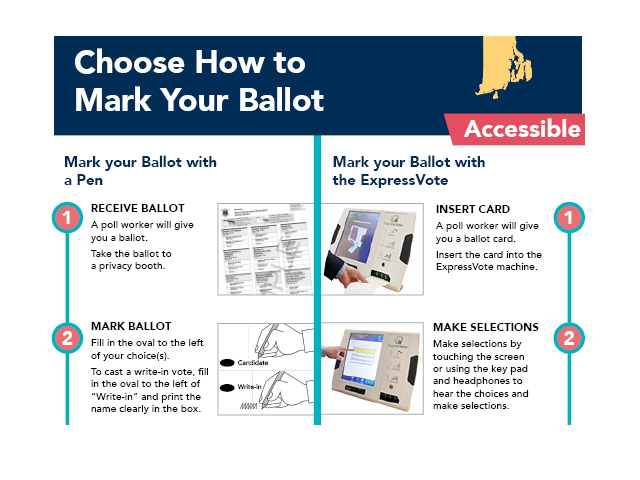 How to Mark your Ballot